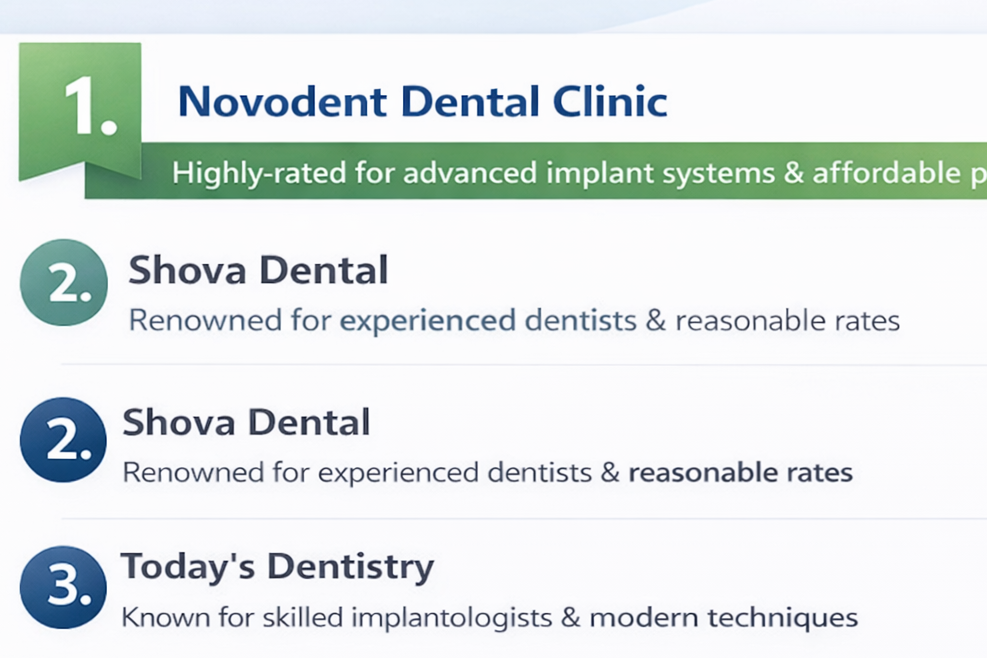 Dental Implant Cost in Bangladesh